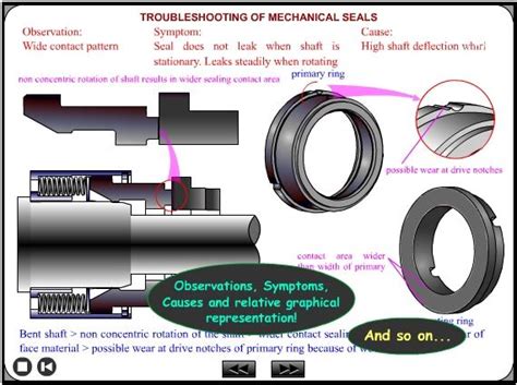 total seal troubleshooting guide